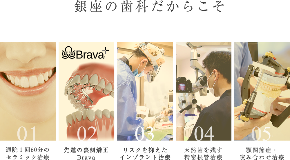 銀座6丁目のぶデジタル歯科